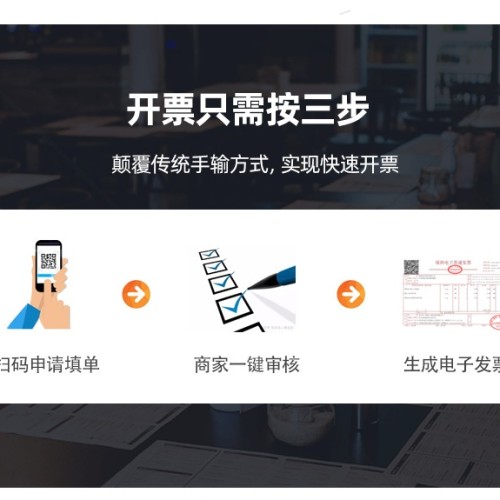 财务减压